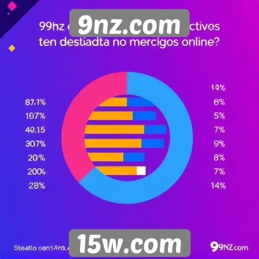 Estatísticas de usuários ativos no 9nz.com